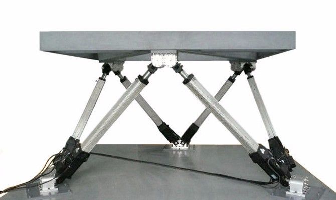 楓信機械 伺服電動缸擴展應用實例 電動伺服系統(tǒng)